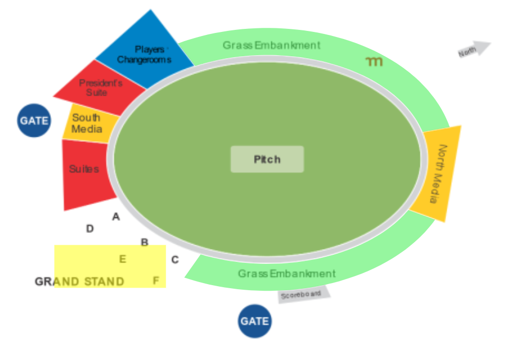 Kimberley Oval seating plan
