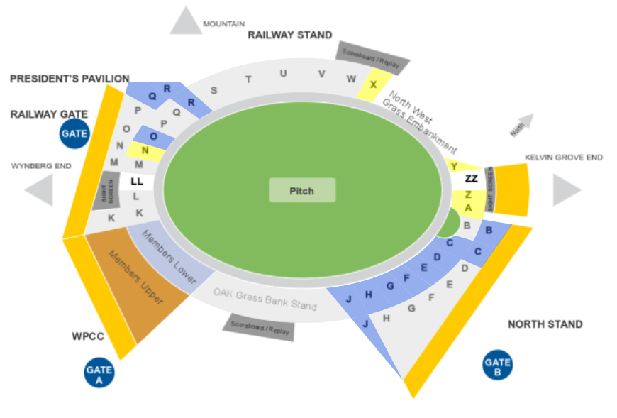 Newlands Cricket Ground seating plan
