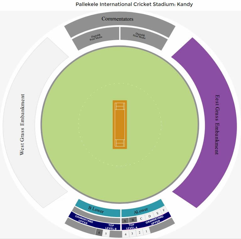 Pallekele International Cricket Stadium seating plan Pallekele International Cricket Stadium seating plan
