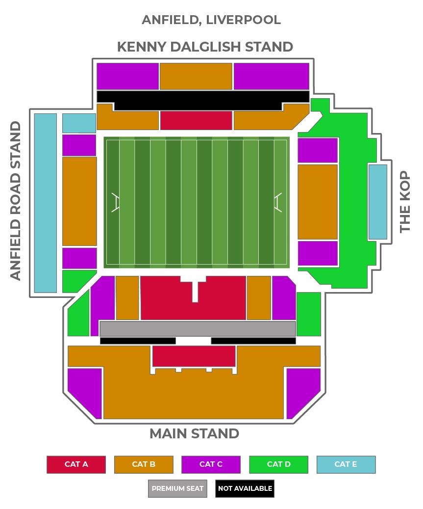 Anfield Stadium seating plan