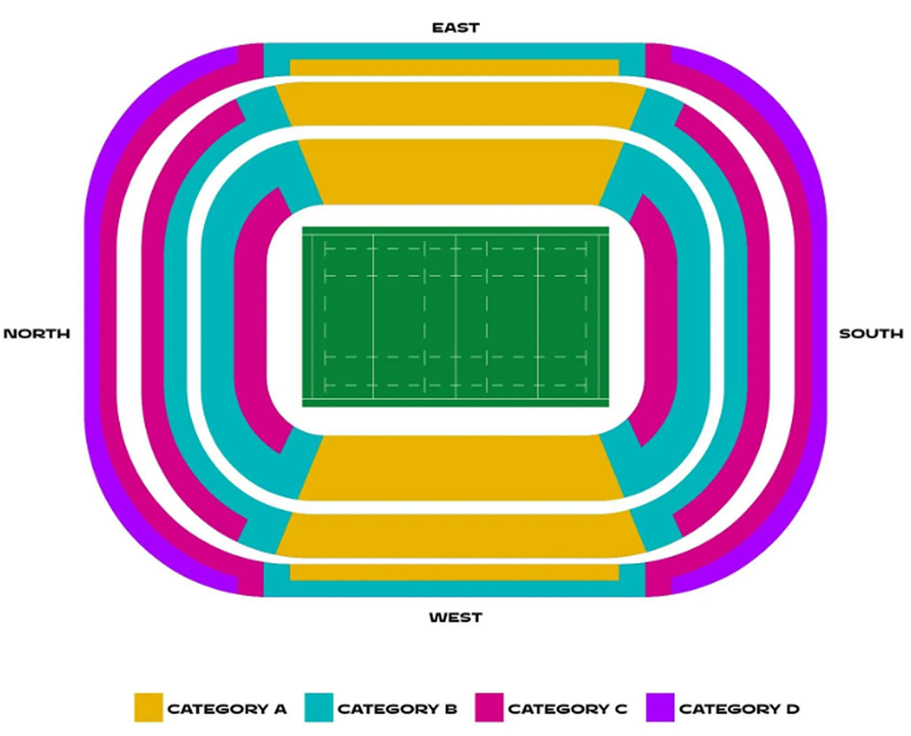 Twickenham Stadium seating plan Twickenham Stadium seating plan