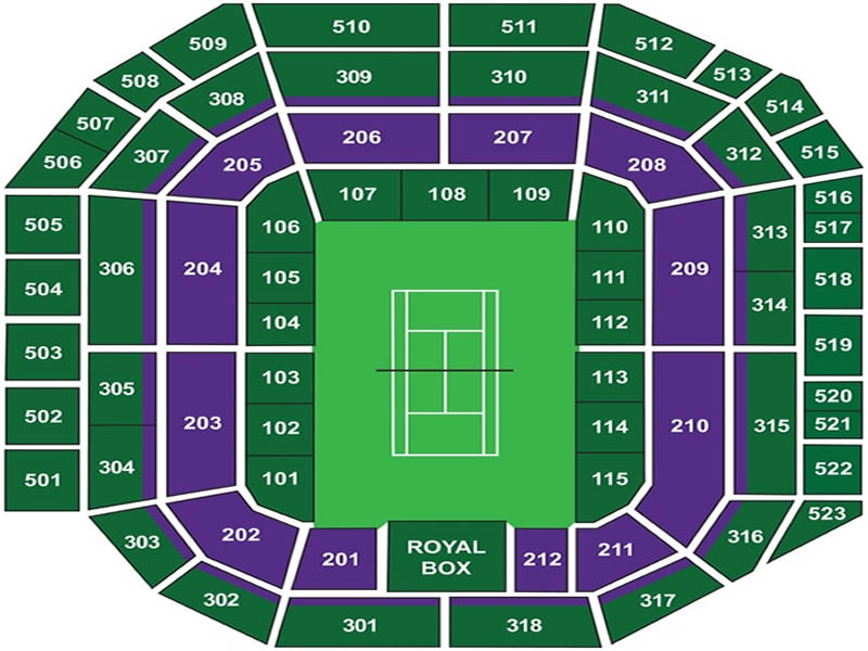 Wimbledon Centre Court seating plan Wimbledon Centre Court seating plan