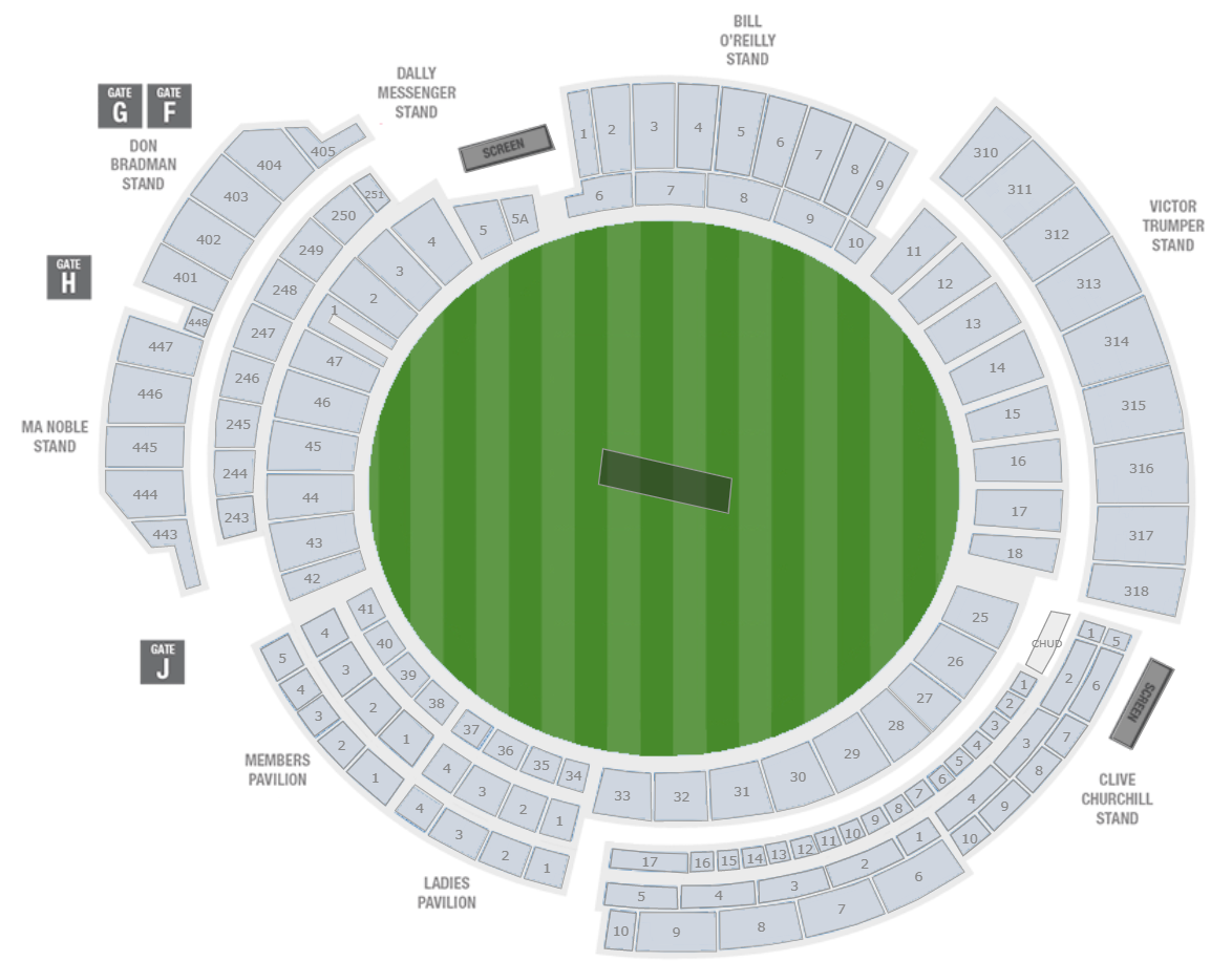 Sydney Cricket Ground seating plan Sydney Cricket Ground seating plan