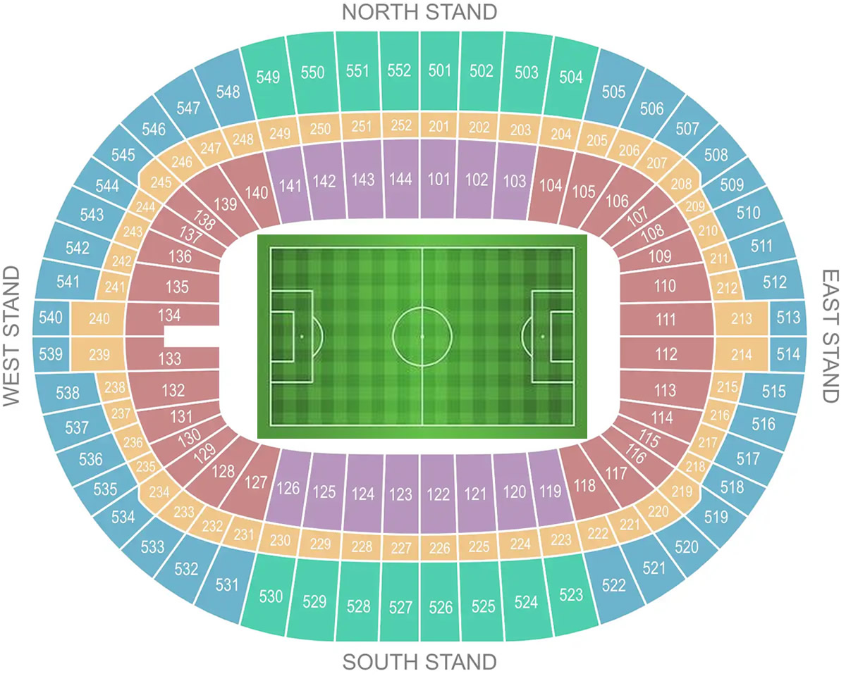 Wembley Stadium seating plan Wembley Stadium seating plan