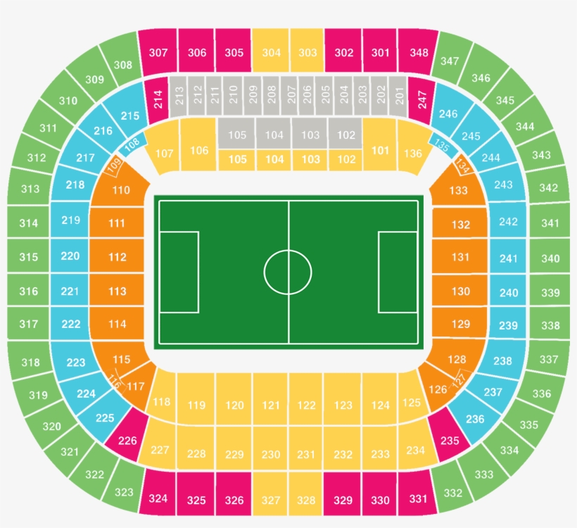 Allianz Arena seating plan