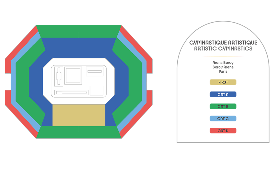Aquatics Centre   Artistic Swimming seating plan