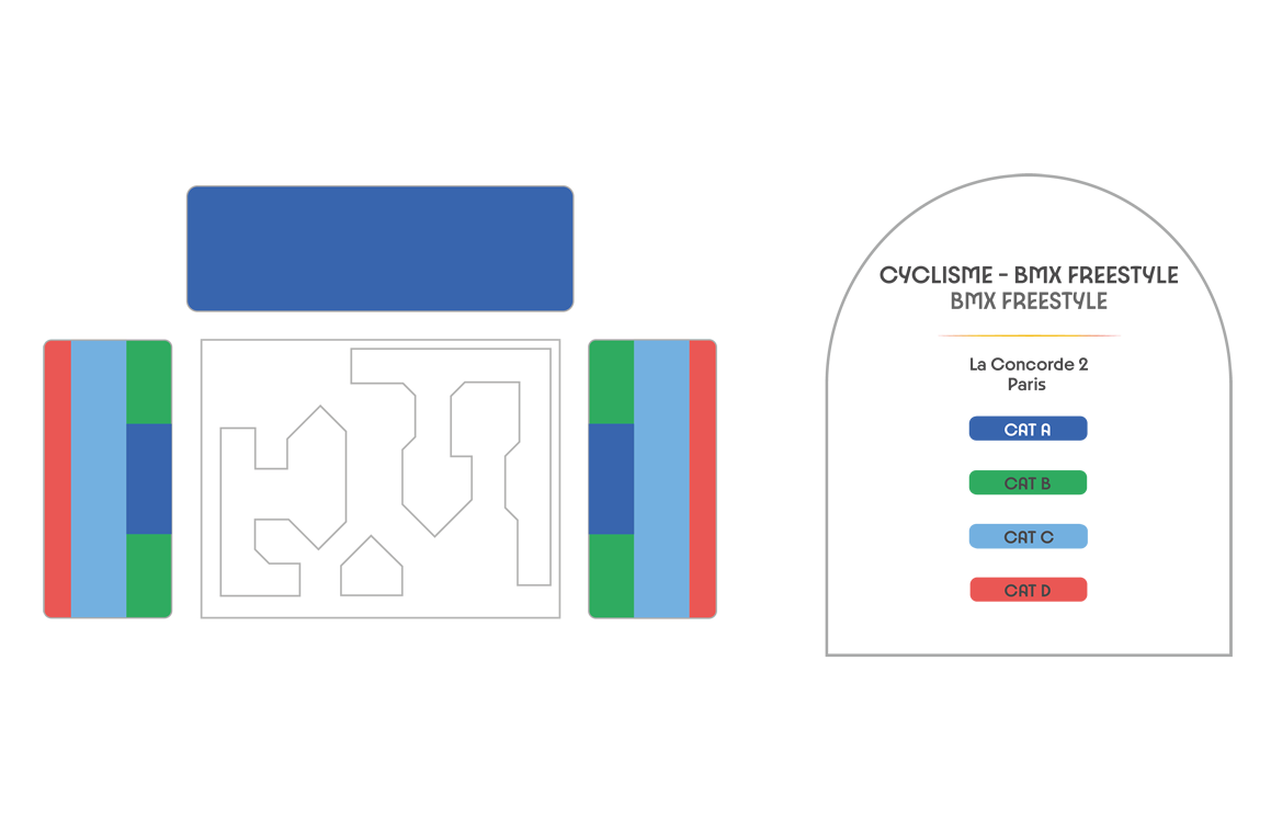 La Concorde   BMX freestyle cycling seating plan