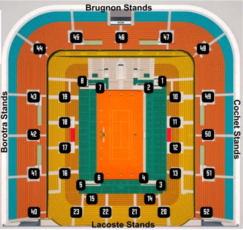 Court Philippe Chatrier   Tennis   Tennis seating plan