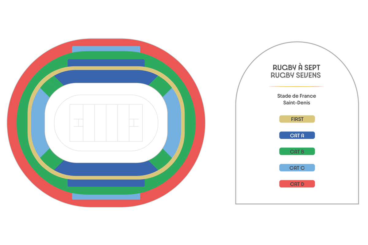 Stade de France Rugby seating plan