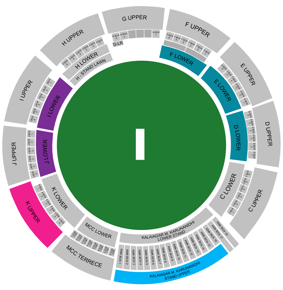 MA Chidambaram Stadium seating plan
