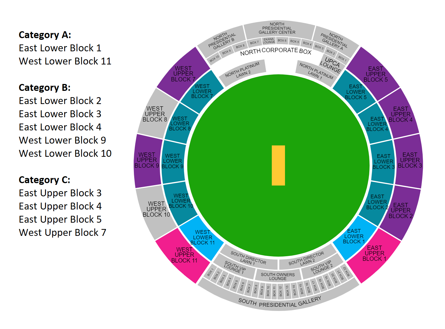 BRSABV Ekana Cricket Stadium seating plan