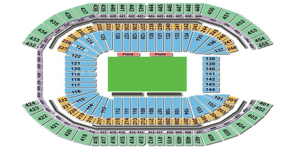 State Farm Stadium seating plan