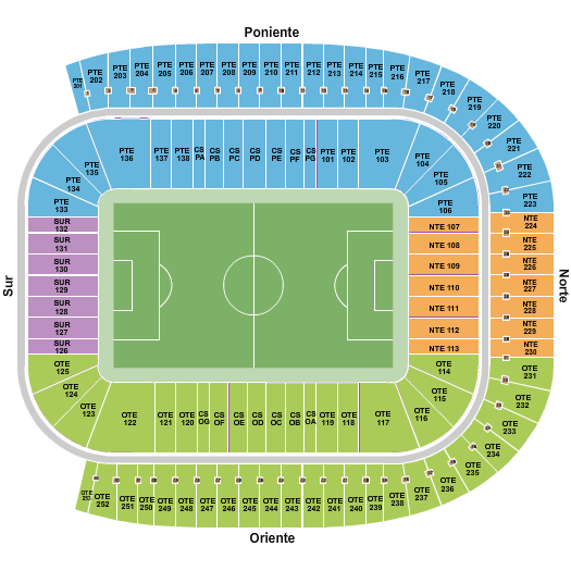 Estadio BBVA Monterrey seating plan Estadio BBVA Monterrey seating plan