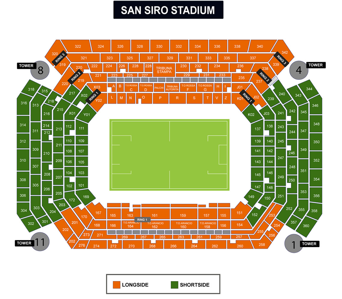 San Siro Stadium seating plan San Siro Stadium seating plan