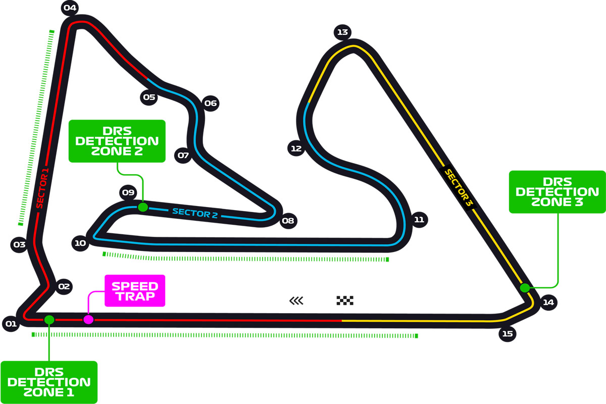 Bahrain International Circuit seating plan