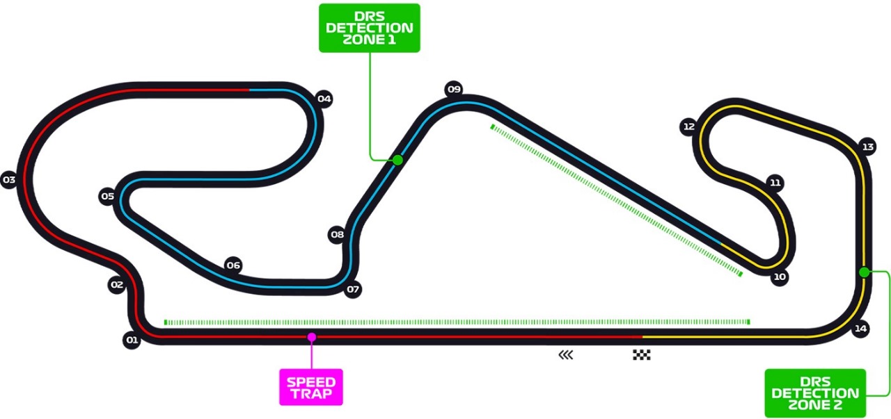 Circuit De Barcelona seating plan