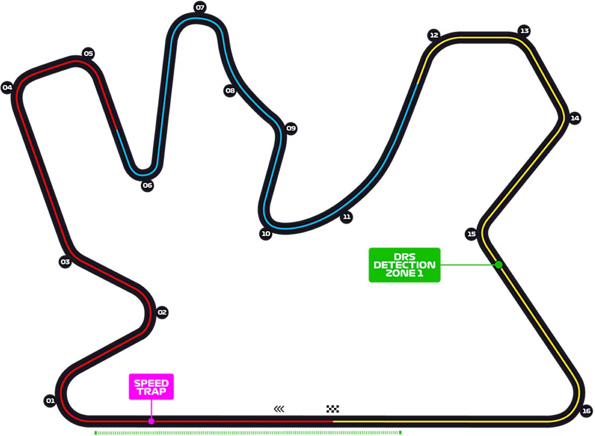 Lusail International Circuit seating plan Lusail International Circuit seating plan
